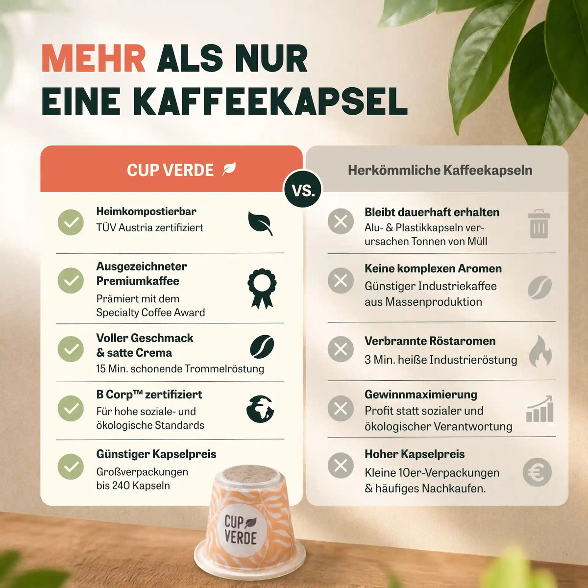 crema-kapsel-vergleich-tabelle