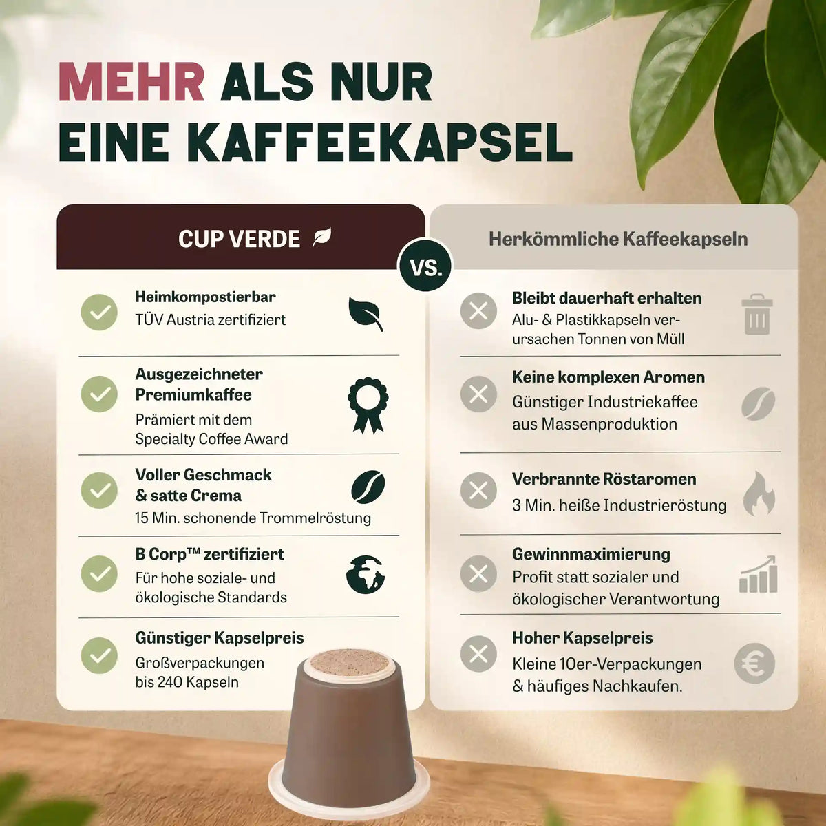 schokolade-kapseln-vergleich-tabelle
